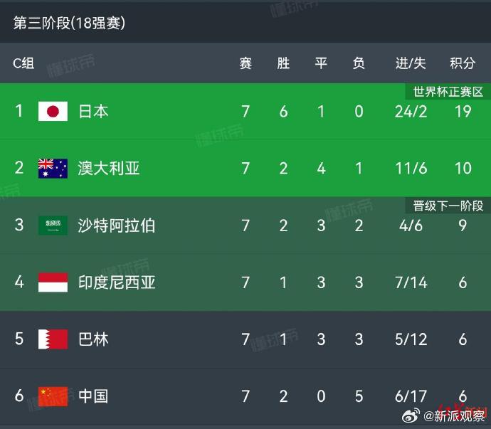 爱游戏在线入口 -穆古鲁扎新星比分优势明显表现惊艳，澳大利亚队未来可期！的简单介绍